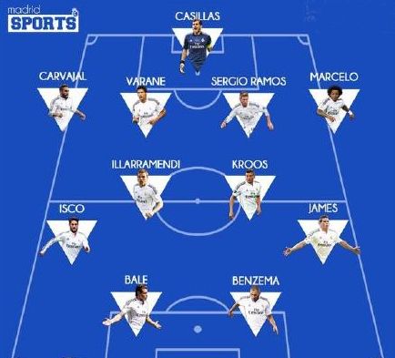 篮球CBA球员连续三场得分上双